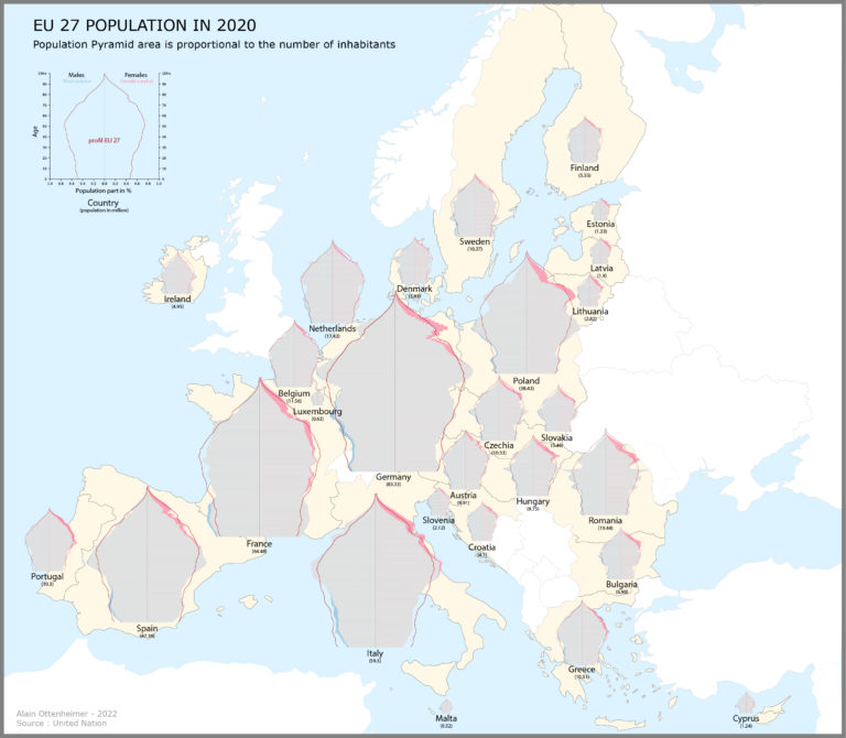 Carte des populations des 27 de l’UE