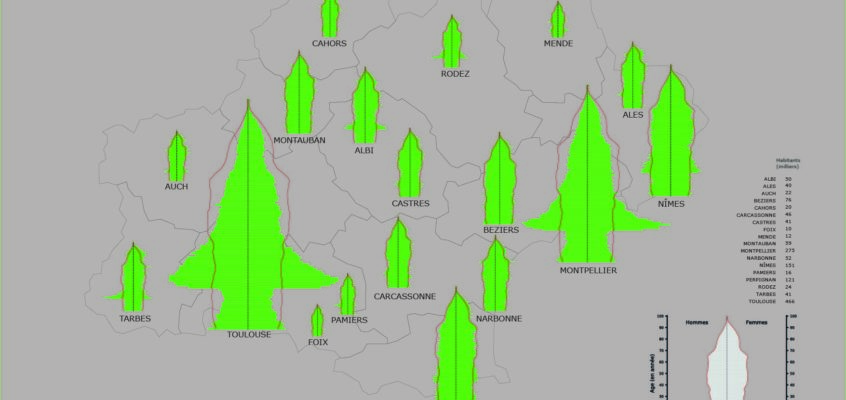 Une dataviz sur mesure pour explorer les données de la population d’Occitanie